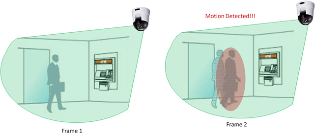 Camera 4
